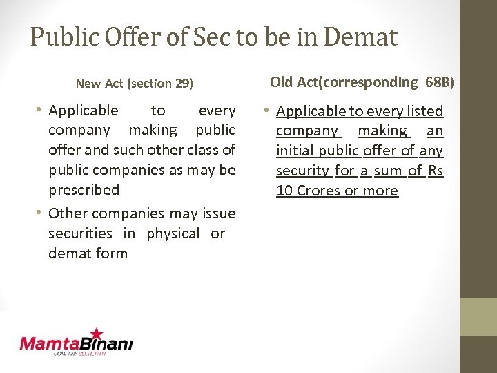 Public Offer of Sec to be in Demat New Act (section 29) • Applicable