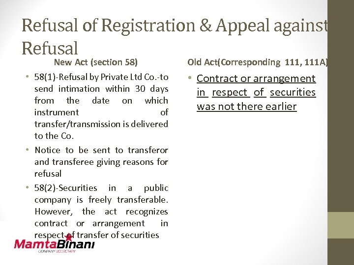 Refusal of Registration & Appeal against Refusal New Act (section 58) • 58(1)-Refusal by