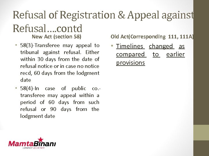 Refusal of Registration & Appeal against Refusal…. contd New Act (section 58) • 58(3)-Transferee