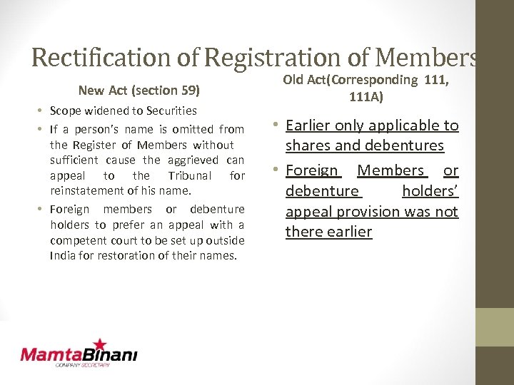 Rectification of Registration of Members New Act (section 59) • Scope widened to Securities