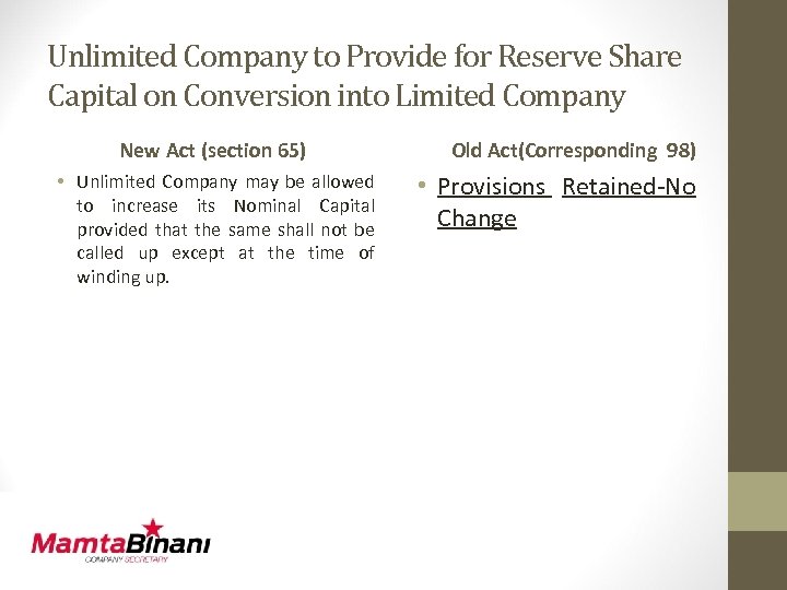 Unlimited Company to Provide for Reserve Share Capital on Conversion into Limited Company New