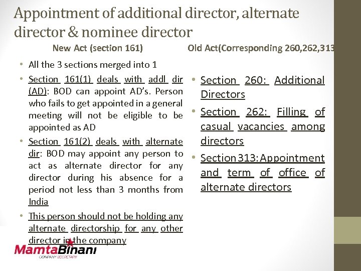 Appointment of additional director, alternate director & nominee director New Act (section 161) Old