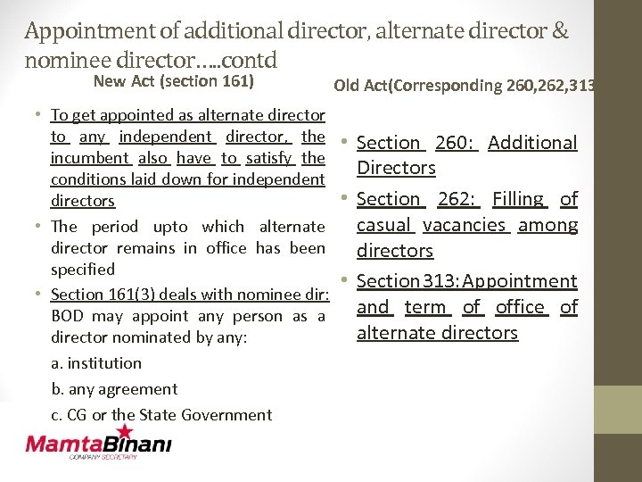Appointment of additional director, alternate director & nominee director…. . contd New Act (section