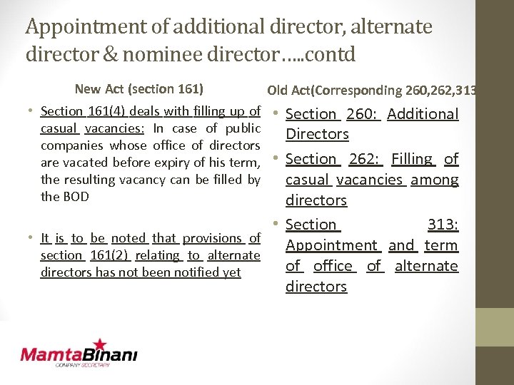 Appointment of additional director, alternate director & nominee director…. . contd New Act (section