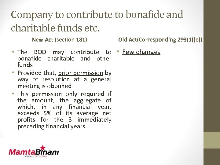 Company to contribute to bonafide and charitable funds etc. New Act (section 181) Old