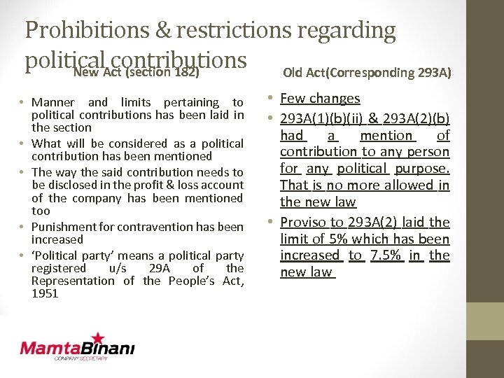 Prohibitions & restrictions regarding political. Act (section 182) contributions Old Act(Corresponding 293 A) New