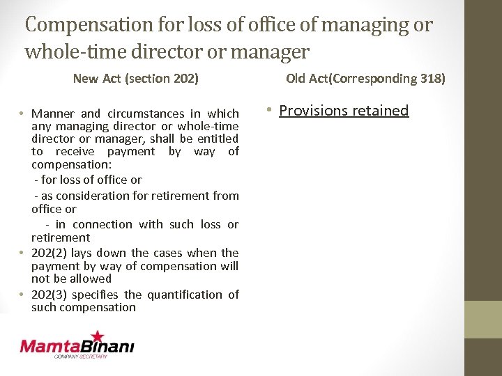 Compensation for loss of office of managing or whole-time director or manager New Act