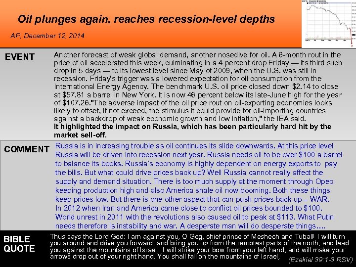 Oil plunges again, reaches recession-level depths AP, December 12, 2014 EVENT Another forecast of