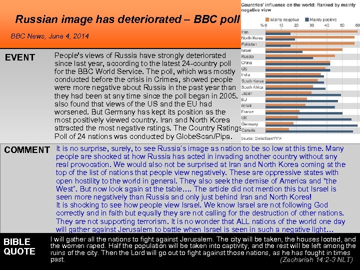 Russian image has deteriorated – BBC poll BBC News, June 4, 2014 EVENT People's