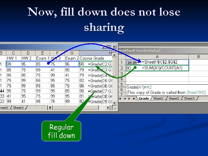 Now, fill down does not lose sharing Regular fill down 