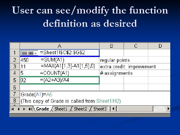 User can see/modify the function definition as desired 