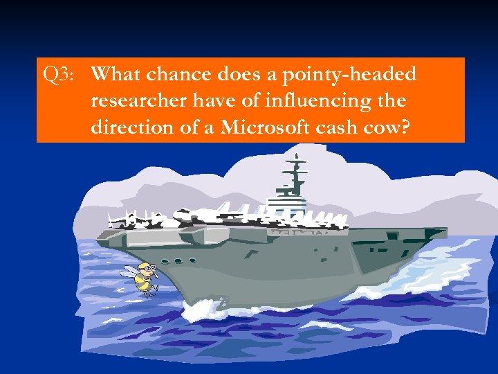 Q 3: What chance does a pointy-headed researcher have of influencing the direction of