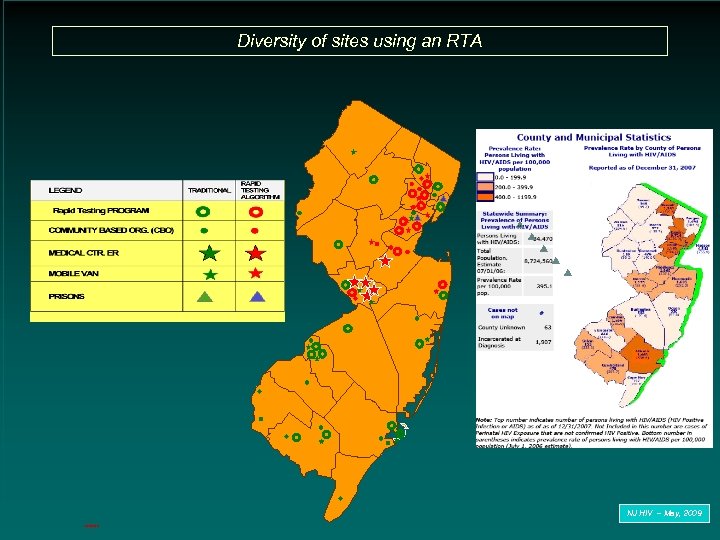 Diversity of sites using an RTA NJ HIV – May, 2009 3/20/2018 