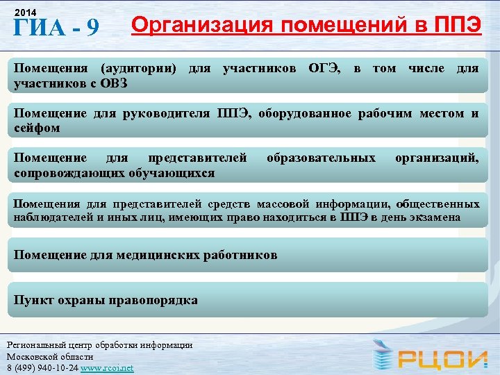 2014 ГИА - 9 Организация помещений в ППЭ Помещения (аудитории) для участников ОГЭ, в