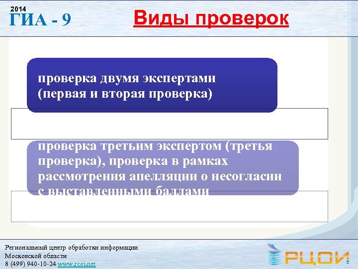 2014 ГИА - 9 Виды проверок проверка двумя экспертами (первая и вторая проверка) проверка