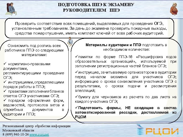 ПОДГОТОВКА ППЭ К ЭКЗАМЕНУ РУКОВОДИТЕЛЕМ ППЭ Проверить соответствие всех помещений, выделяемых для проведения ОГЭ,