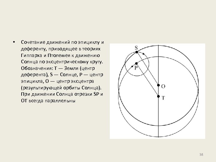  • Сочетание движений по эпициклу и деференту, приводящее в теориях Гиппарха и Птолемея