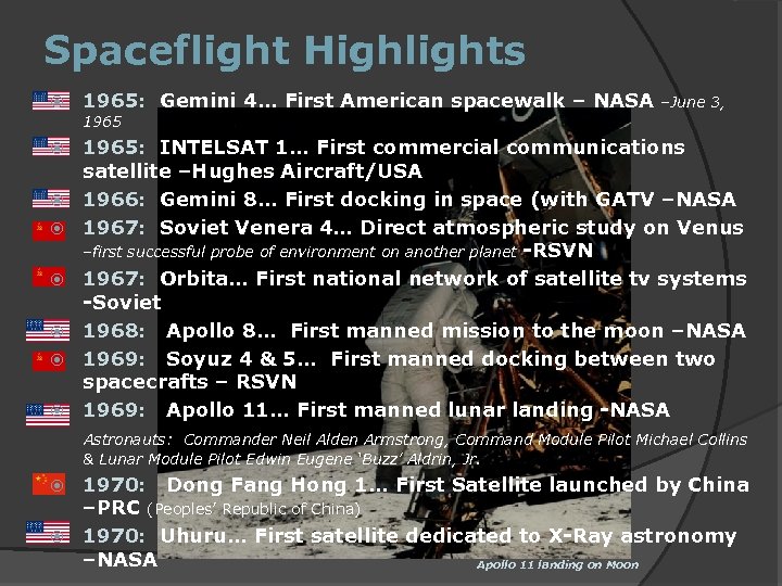 Spaceflight Highlights 1965: Gemini 4… First American spacewalk – NASA –June 3, 1965: INTELSAT
