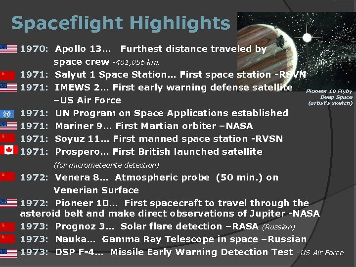 Spaceflight Highlights 1970: Apollo 13… Furthest distance traveled by space crew -401, 056 km.