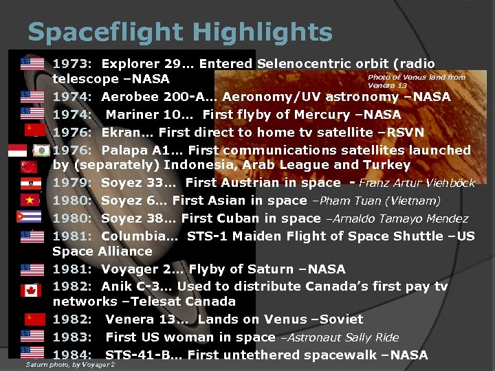 Spaceflight Highlights 1973: Explorer 29… Entered Selenocentric orbit (radio Photo of Venus land from