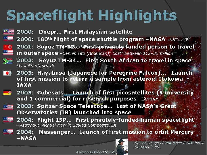 Spaceflight Highlights 2000: Dnepr… First Malaysian satellite 2000: 100 th flight of space shuttle
