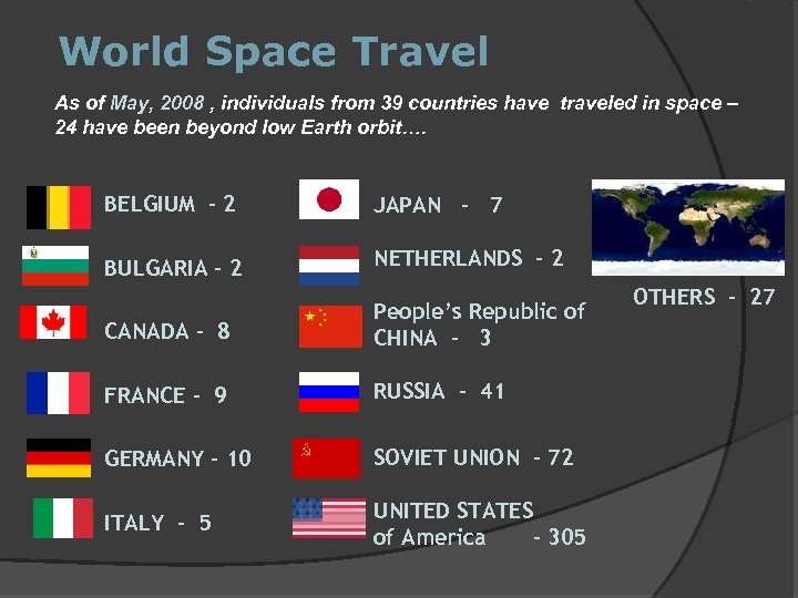 World Space Travel As of May, 2008 , individuals from 39 countries have traveled