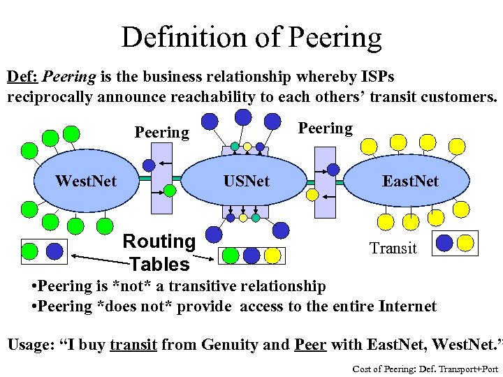 Definition of Peering Def: Peering is the business relationship whereby ISPs reciprocally announce reachability