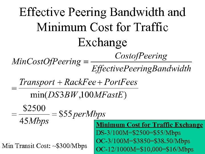 Effective Peering Bandwidth and Minimum Cost for Traffic Exchange Min Transit Cost: ~$300/Mbps Minimum