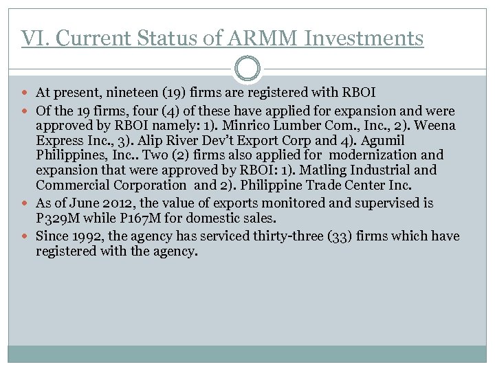 VI. Current Status of ARMM Investments At present, nineteen (19) firms are registered with