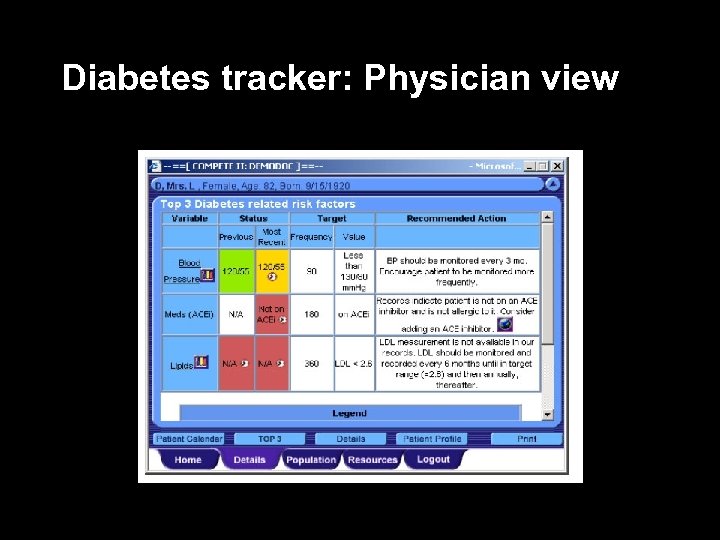 Diabetes tracker: Physician view 