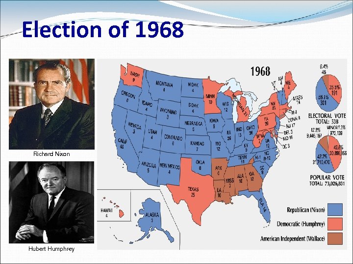 Election of 1968 Richard Nixon Hubert Humphrey 