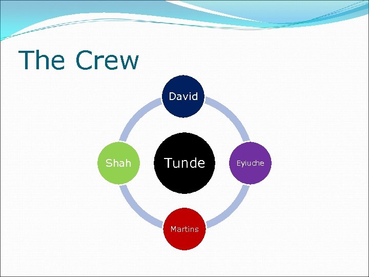 The Crew David Shah Tunde Martins Eyiuche 