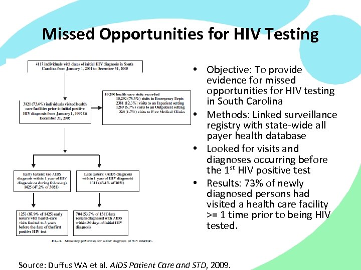 Missed Opportunities for HIV Testing • Objective: To provide evidence for missed opportunities for