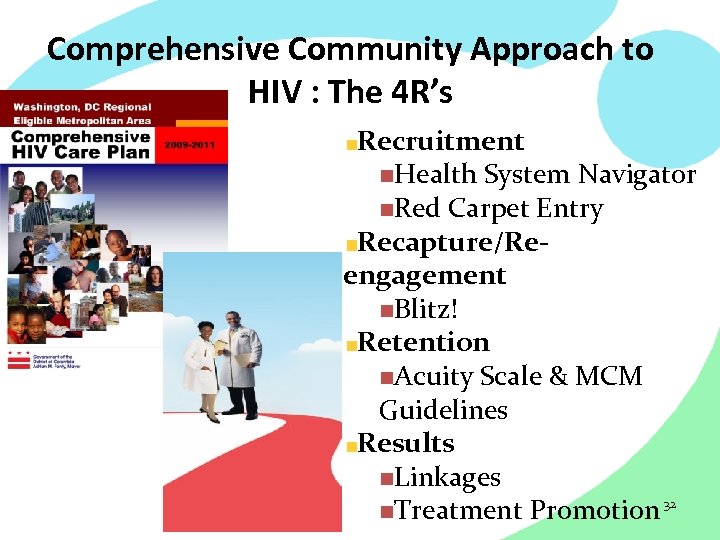 Comprehensive Community Approach to HIV : The 4 R’s Recruitment n. Health System Navigator