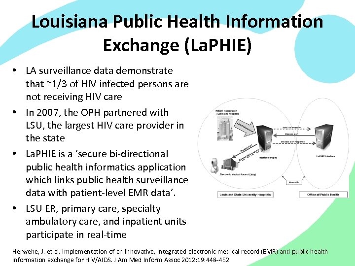 Louisiana Public Health Information Exchange (La. PHIE) • LA surveillance data demonstrate that ~1/3