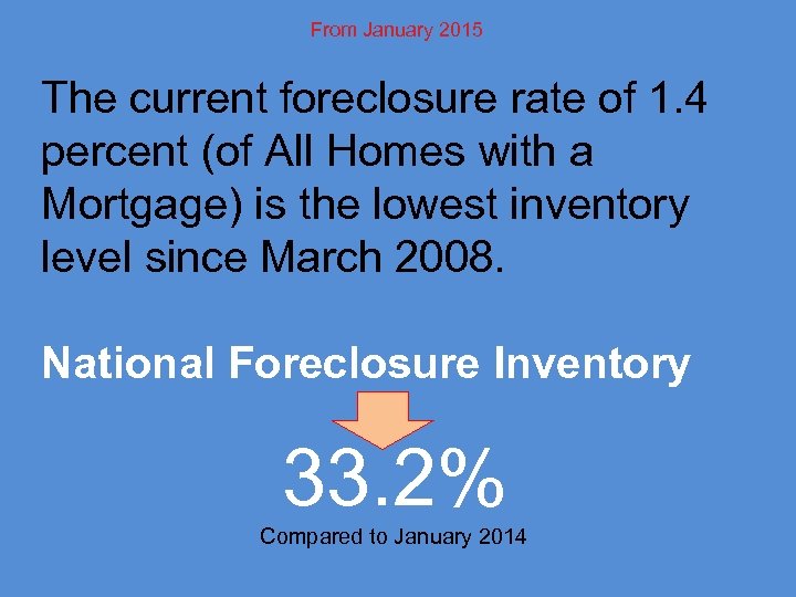 From January 2015 The current foreclosure rate of 1. 4 percent (of All Homes