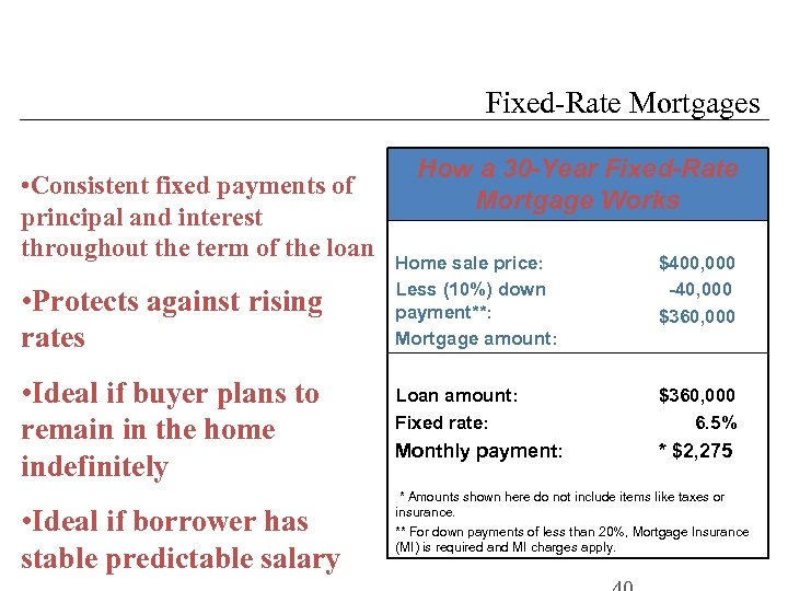 Fixed-Rate Mortgages • Consistent fixed payments of principal and interest throughout the term of