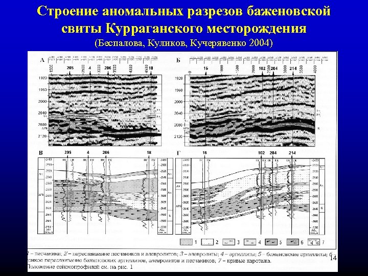 Карта баженовская свита