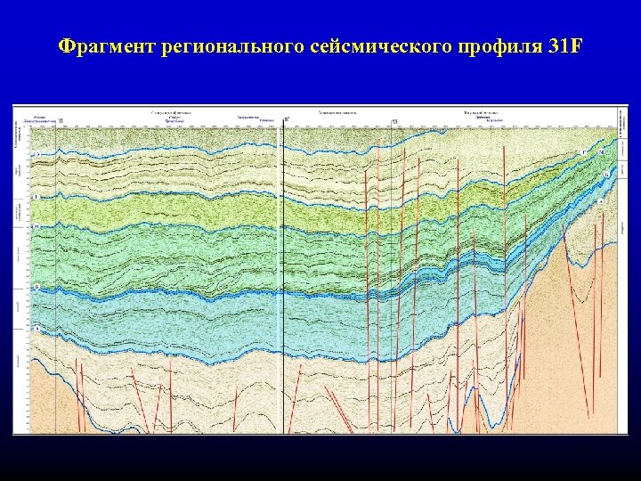 Фрагмент регионального сейсмического профиля 31 F 3 