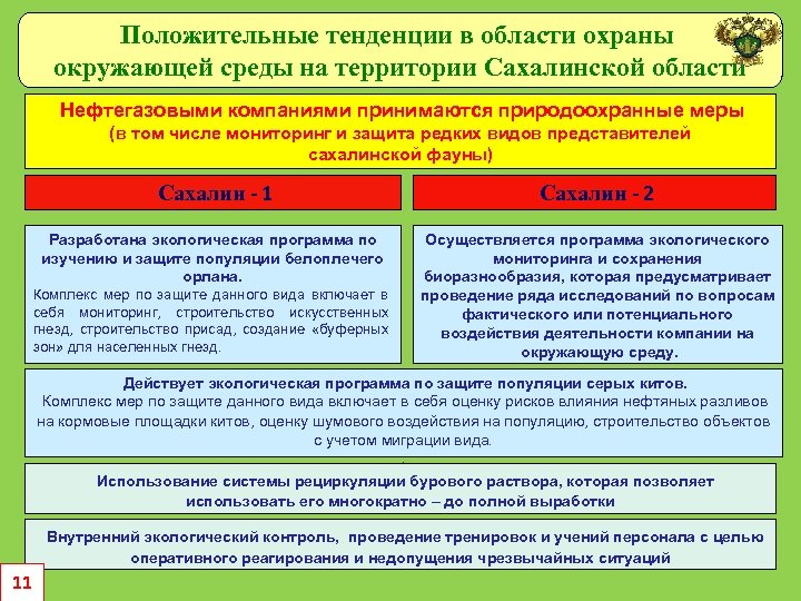 Положительные тенденции в области охраны окружающей среды на территории Сахалинской области Нефтегазовыми компаниями принимаются