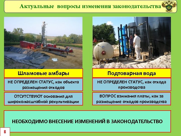Актуальные вопросы изменения законодательства Шламовые амбары НЕ ОПРЕДЕЛЕН СТАТУС, как объекта размещения отходов НЕ