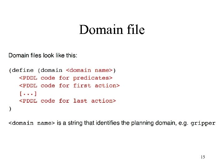 Domain file 15 