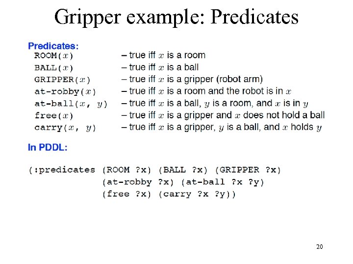 Gripper example: Predicates 20 