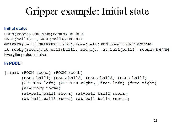 Gripper example: Initial state 21 