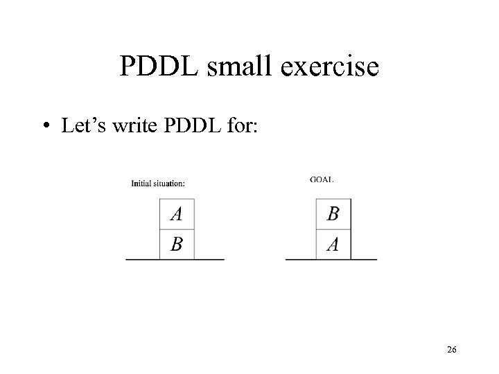 PDDL small exercise • Let’s write PDDL for: 26 