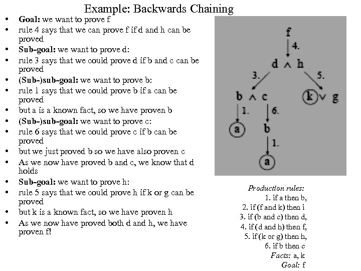  • • • • Example: Backwards Chaining Goal: we want to prove f