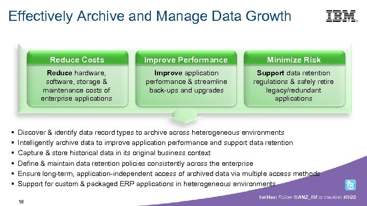 Effectively Archive and Manage Data Growth Building a smarter planet Reduce Costs Minimize Risk