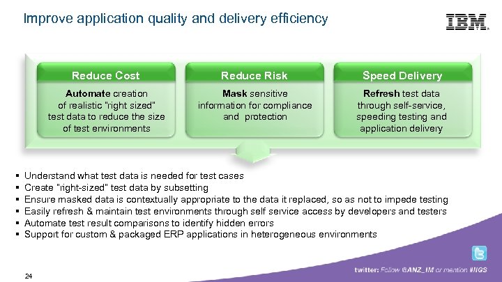 Improve application quality and delivery efficiency Building a smarter planet Reduce Cost Speed Delivery