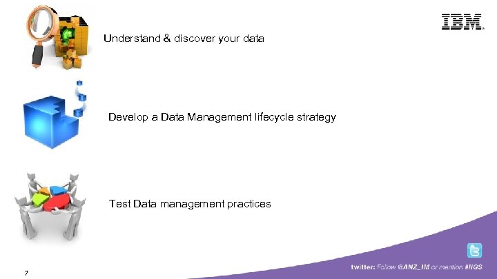 Building a smarter planet Understand & discover your data Develop a Data Management lifecycle