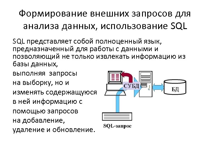 Формирование внешнего. Формирование запросов. Формирование запросов к базам данных. SQL для анализа данных. Выборка данных схема.